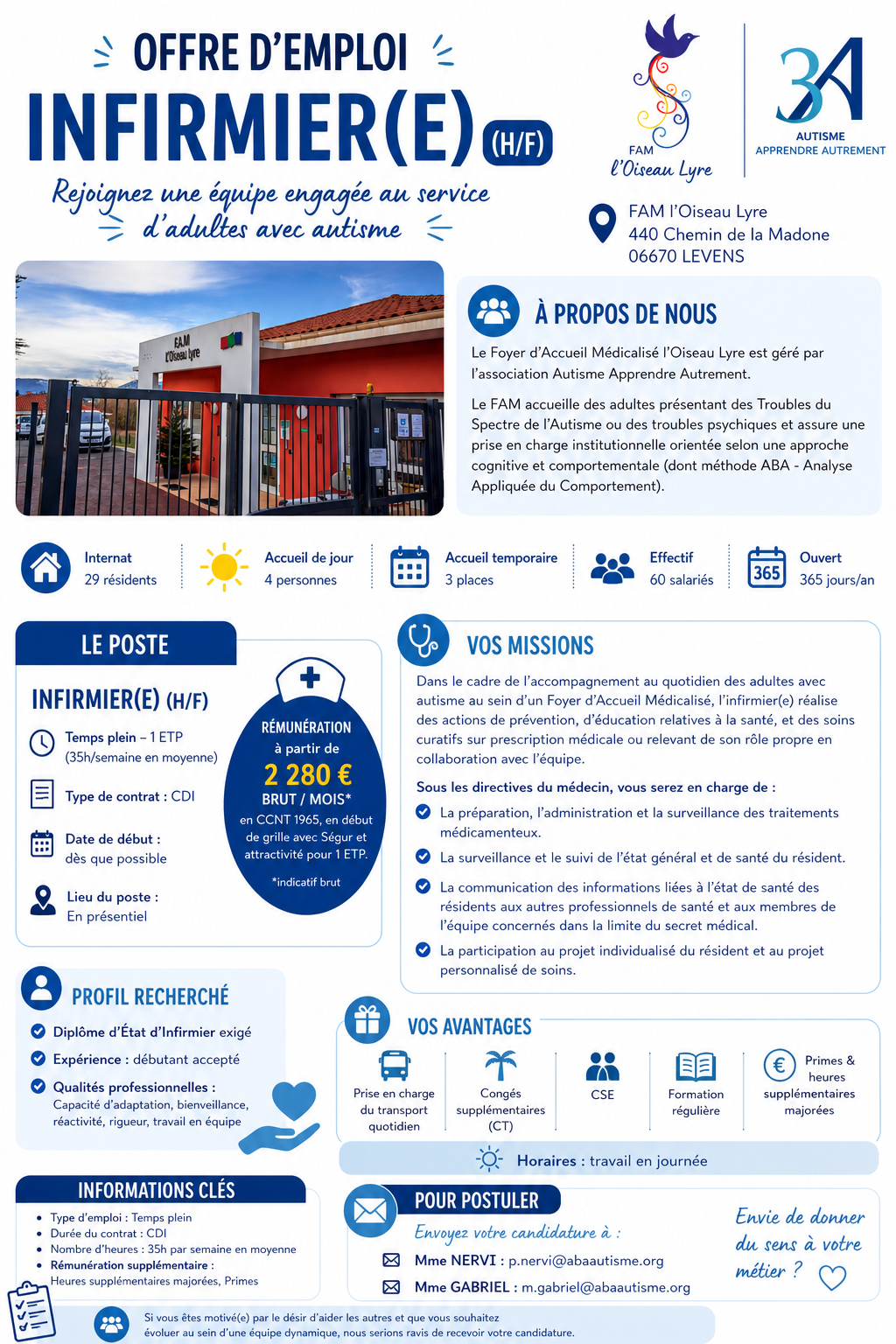 Offre d'emploi et conditions de recrutement