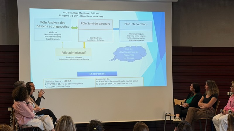 Présentation PCO A